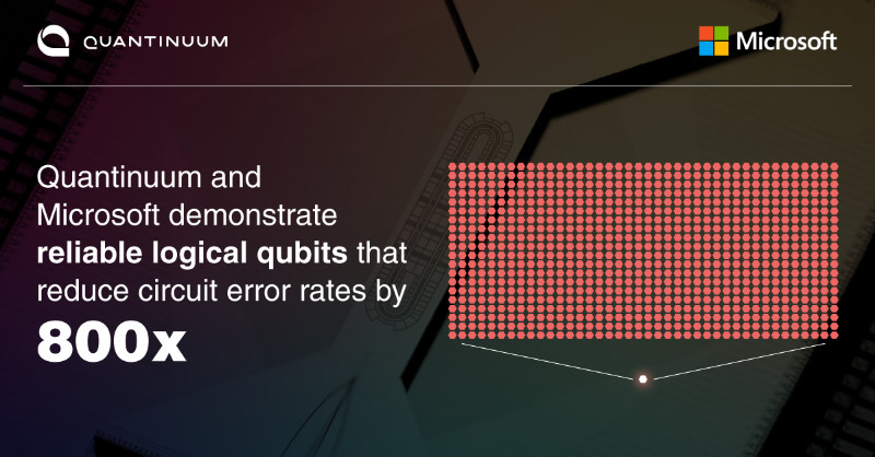 Quantinuum and Microsoft Achieve Breakthrough That Unlocks a New Era of Reliable Quantum Computing