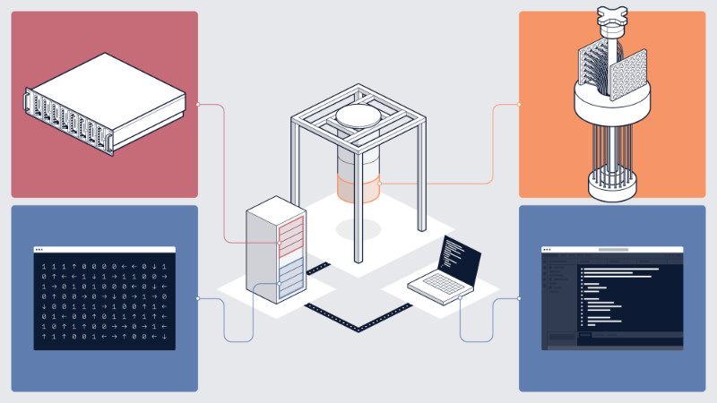 Horizon Quantum Computing to Establish First-of-a-Kind Hardware Testbed