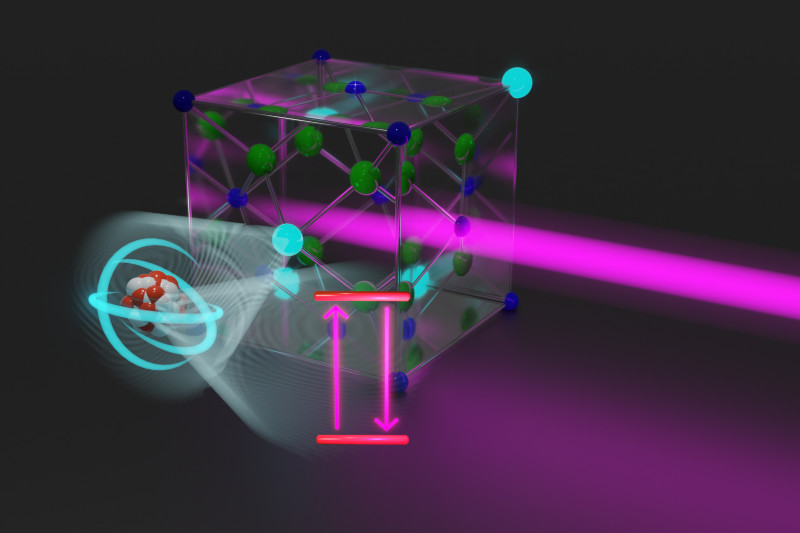 Atomic Nucleus Excited With Laser: A Breakthrough After Decades