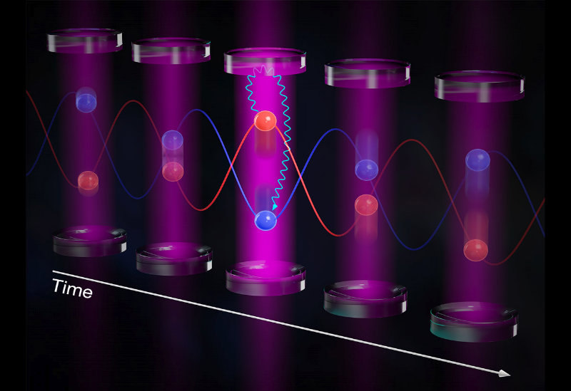 Twisting and Binding Matter Waves with Photons in a Cavity