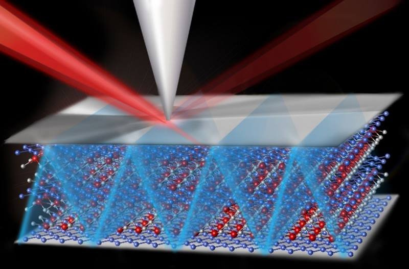 What If Metals Could Conduct Light?