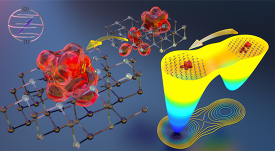 Scientists Tame Quantum Bits in a Widely Used Semiconductor Material