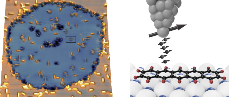 An Alternative Way to Manipulate Quantum States