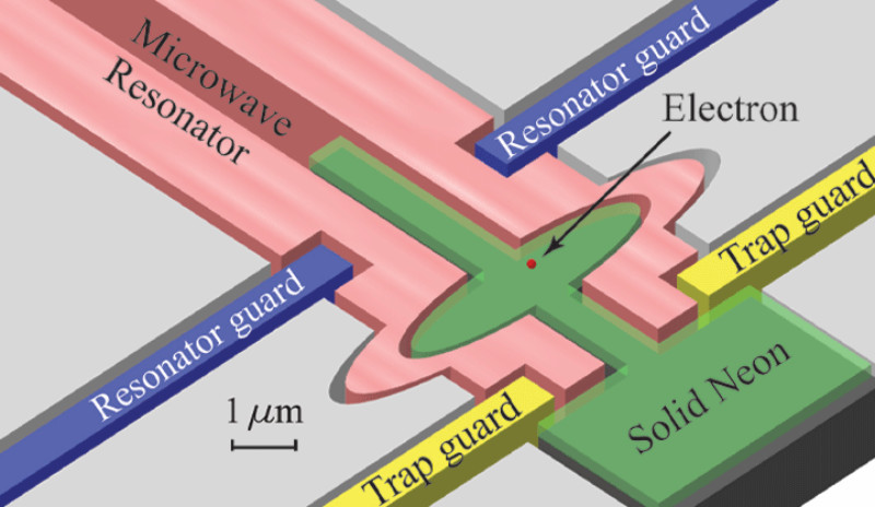 New FAMU-FSU Research Shows Importance of Precise Topography in Solid Neon Qubits