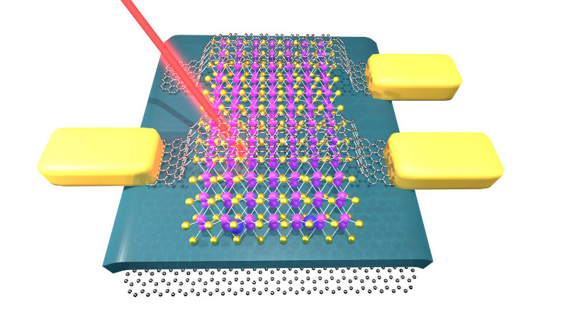 A 2D Device for Quantum Cooling