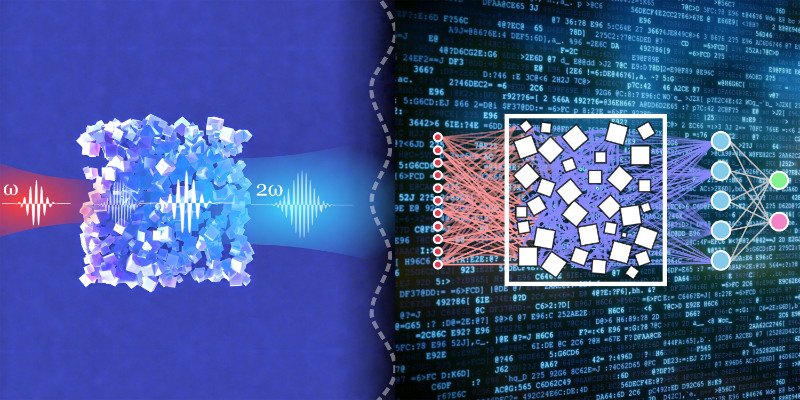 Nonlinearity Makes Photonic Neural Networks Smarter