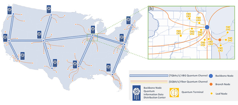 New Method Could Yield Fast, Cross-Country Quantum Network