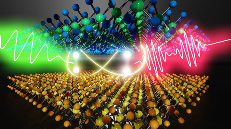 Two-Dimensional Nano-Semiconductors Advancing Quantum Technology