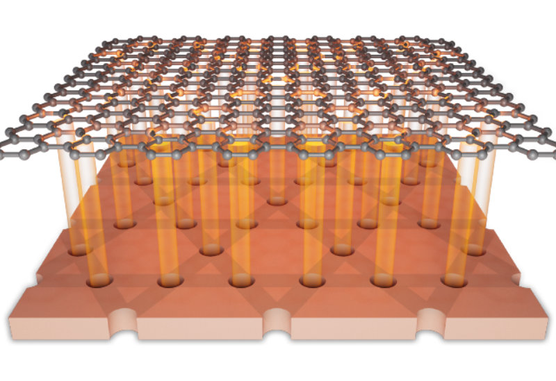 USTC Realizes Dispersion-Selective Band Engineering in Artificial Kagome Superlattice