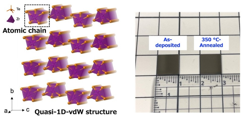 Breakthrough in the Process for Mass Fabricating an Exotic Quasi-One-Dimensional Material