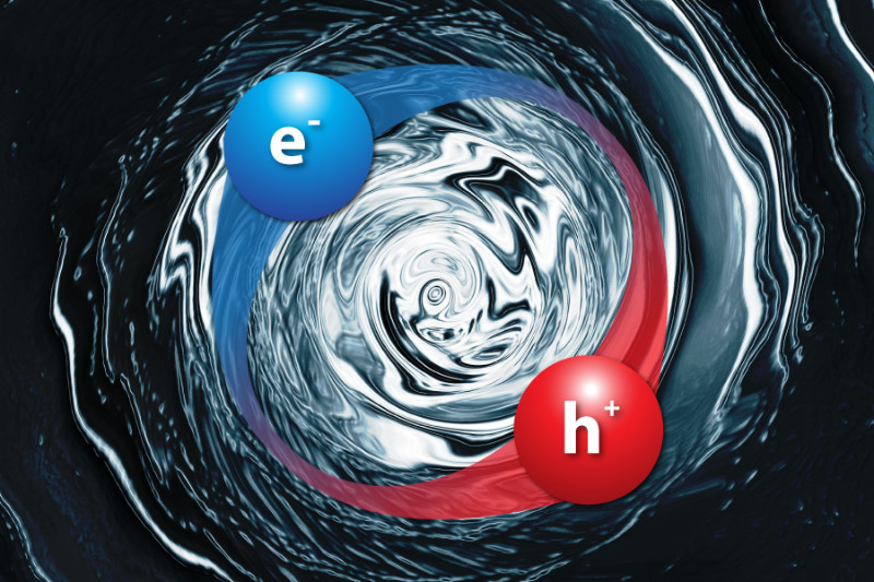 Quantum Researchers Publish ‘Exciting’ Particle Prediction