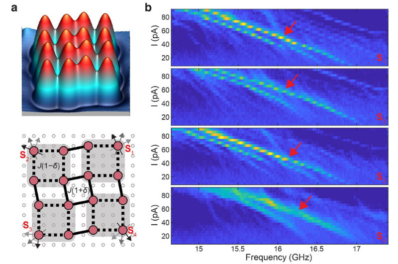 Scientists Craft Topological Quantum Magnets with "Atomic Building Blocks"