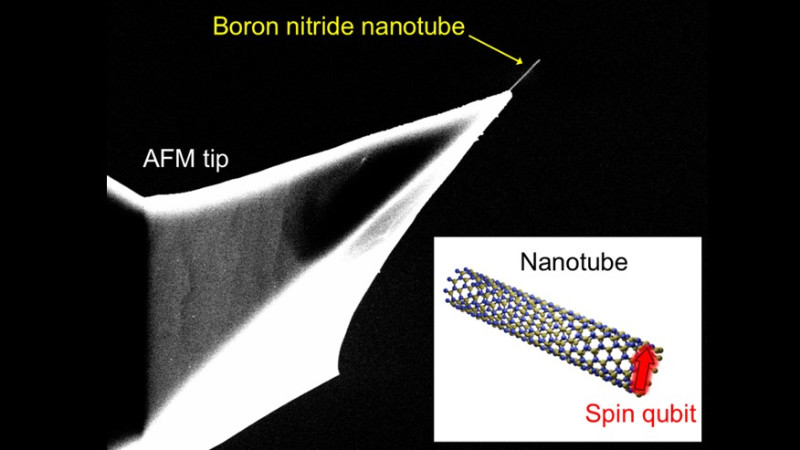 Purdue Researchers Create Orientation-Independent Magnetic Field-Sensing Nanotube Spin Qubits