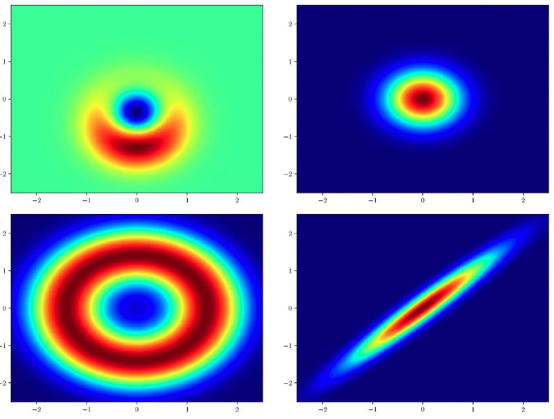 Placing Value on Quantum Phenomena in Attosecond Science