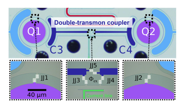 Toshiba’s Proposed Double-Transmon Coupler for Superconducting Quantum Computers Achieves World-Class Two-Qubit Gate Performance