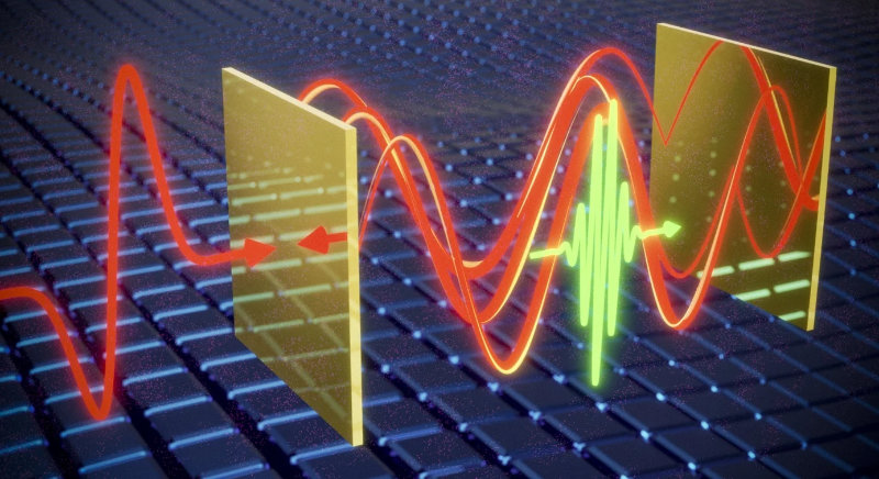 Mirror, Mirror Trap the Light: Measuring Invisible Light Waves via Electro-Optic Cavities