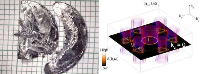 Rice-Led Research Team Develop Super Material That Could Change Electronics