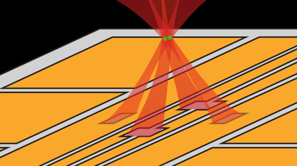 Breaking New Ground: Single Trapped Ions to Test the Standard Model
