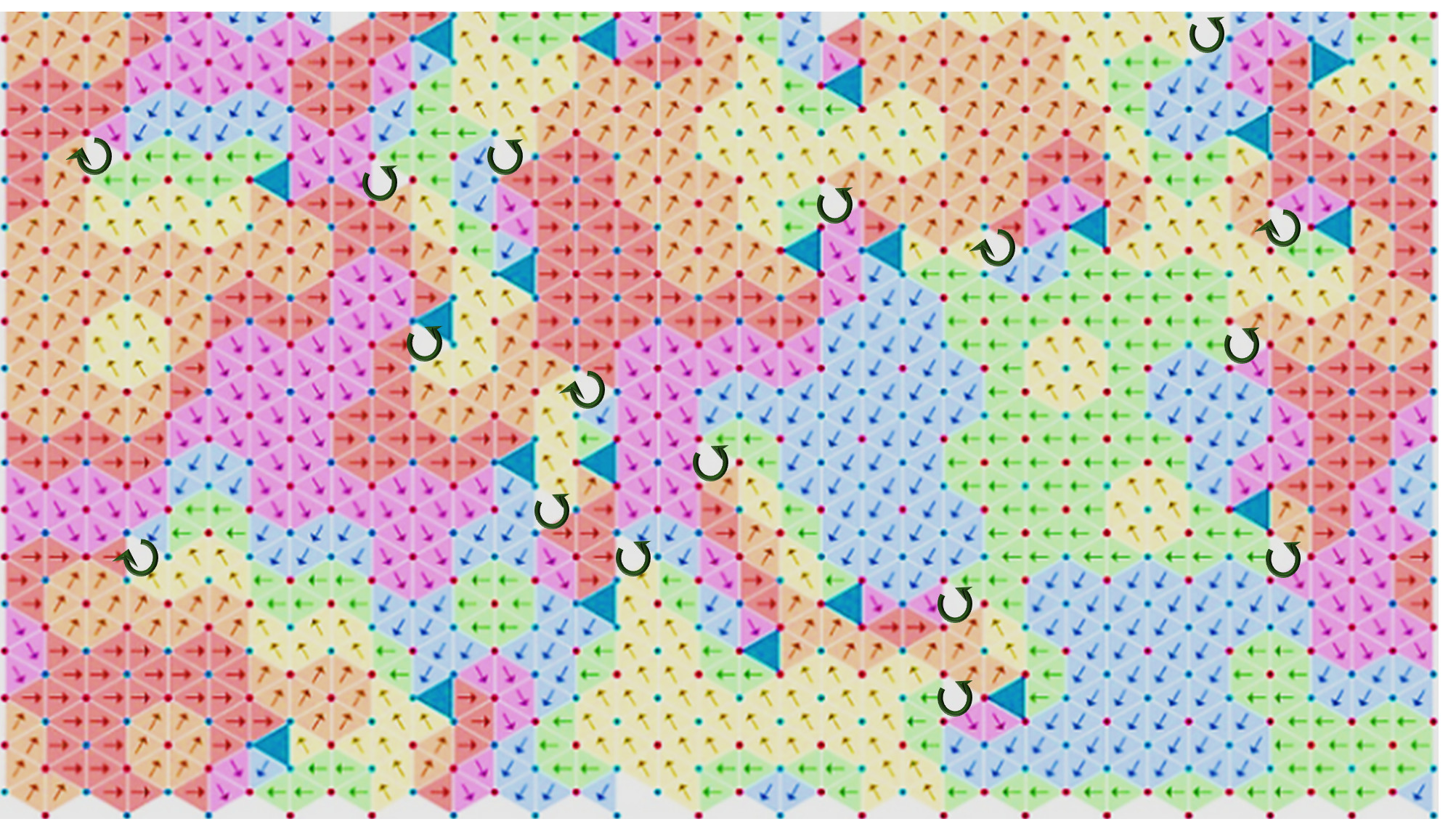 Simulating the Quantum World: Purdue Researchers Get Cold With ‘Quantum Coarsening’