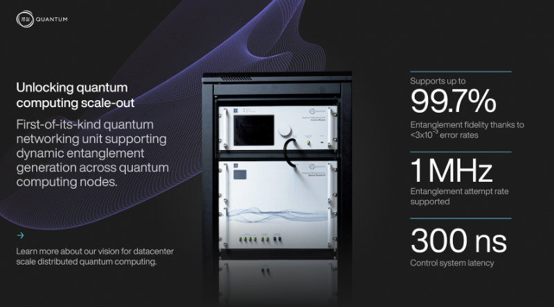 Nu Quantum Launches World-First Quantum Networking Unit for Dynamic Entanglement to Scale Quantum Datacentres