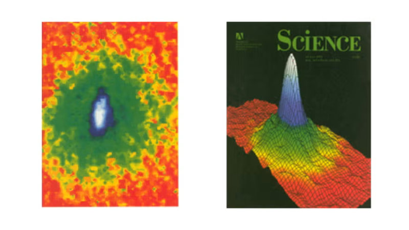 Thirty Years of Bose-Einstein Condensates