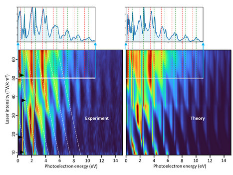 Reverse Gear in the Quantum Tunnel