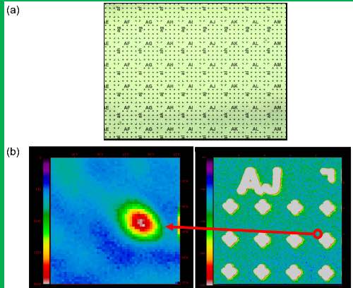KRISS Develops a Plug-and-Play Single-Photon Source That Works at Room Temperature