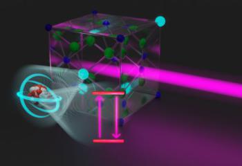 Atomic Nucleus Excited With Laser: A Breakthrough After Decades