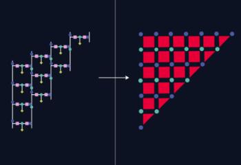 An Architecture for Quantum Computers Based on Semiconductor Spin Qubits