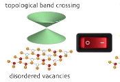 Qubits Could be Stored in Flash-Like Memory