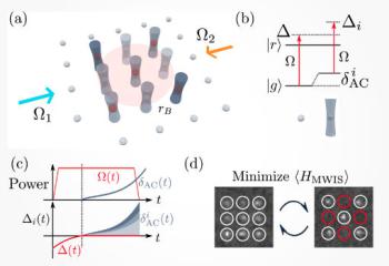 UK Quantum Developer Says Optimization Advance Could Boost Real-World Uses