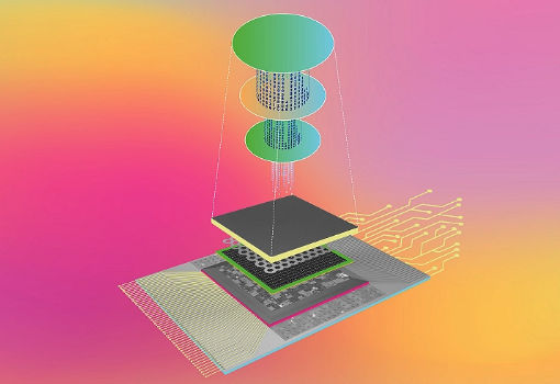 Quantum Utility for Breakthroughs in Industries and Science