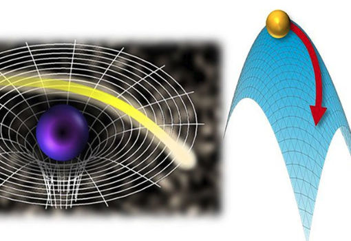 Manipulating the Geometry of 'Electron Universe' in Magnets