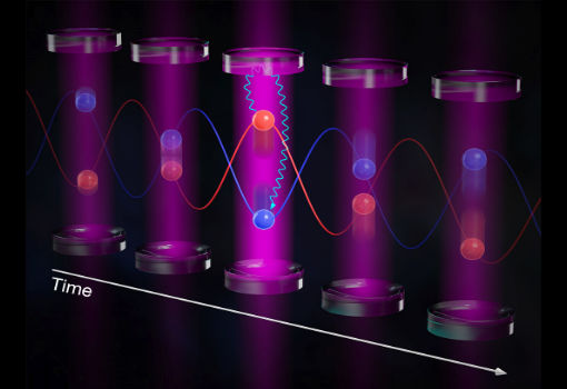  Twisting and Binding Matter Waves with Photons in a Cavity