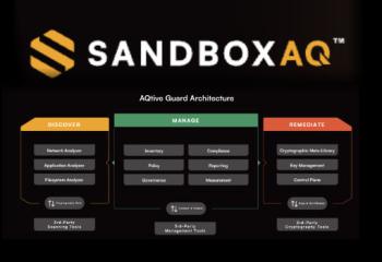 SandboxAQ Redefines Cybersecurity with Unified Cryptography Management