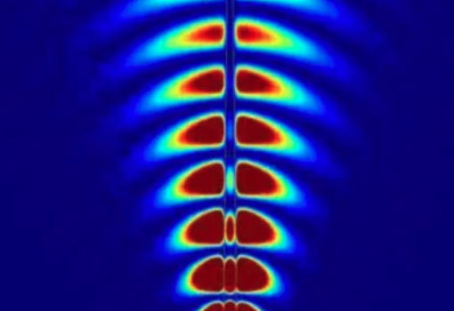 The World Is One Step Closer to Secure Quantum Communication on a Global Scale