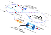 Spooky States & Figure Eights: Stepping Into the Quantum Computing ‘Ring’