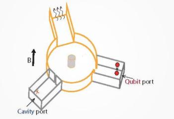 UMass Amherst Enhances Quantum Computing with Improved Nonreciprocity Control