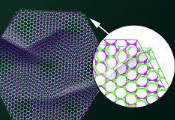 Quantum Effects Make Electrons Superconduct while Standing Still