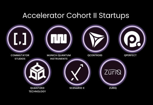 QAI Ventures Announced the Selection of Its Second Cohort of Startups for the QAI Ventures Accelerator Program