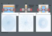 Pasqal Achieves Key Milestone Exceeding 1,000 Atoms in Quantum Processor, Paving the Way for Scalable Quantum Computing