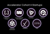 QAI Ventures Selects Startups For The Accelerator Program’s Second Cohort