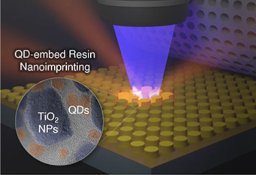 Quantum Dots and Metasurfaces: Deep Connections in the Nano World