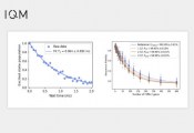 IQM Achieves New Technology Milestones With 99.9% 2-Qubit Gate Fidelity and 1 Millisecond Coherence Time