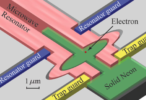 New FAMU-FSU Research Shows Importance of Precise Topography in Solid Neon Qubits