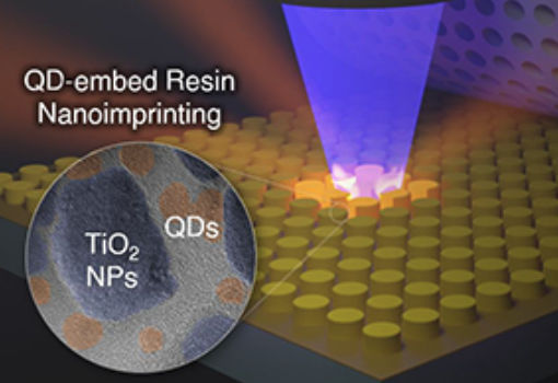 Scientists Have Embedded Quantum Dots Into Metasurfaces, Achieving a Luminescence Efficiency of Up to 25 Times