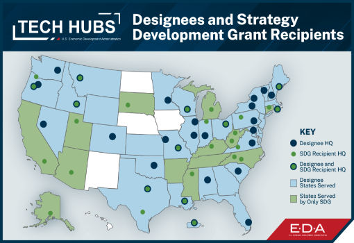 Biden-Harris Administration Announces Next Funding Round of $504 Million for 12 Tech Hubs Across America