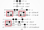 New Quantum Circuit Design Cuts Computing Costs by 25% and Improves Error Detection