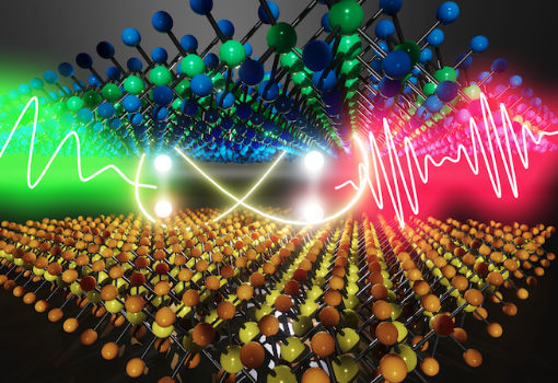 Two-Dimensional Nano-Semiconductors Advancing Quantum Technology