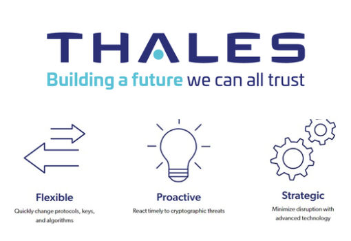 Thales and Quantinuum Launch Starter Kit to help Enterprises prepare for Post-Quantum Cryptography Changes Ahead